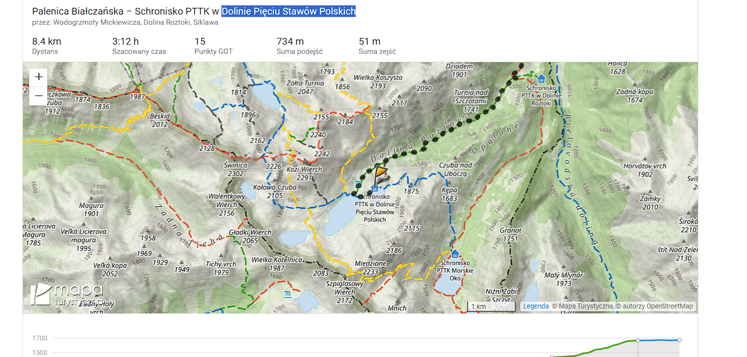 https://www.zakopane.pl/strefa-turystyczna/turystyka/wycieczki-gorskie-latem/szlaki-lato/dolina-roztoki-dolina-pieciu-stawow-polskich