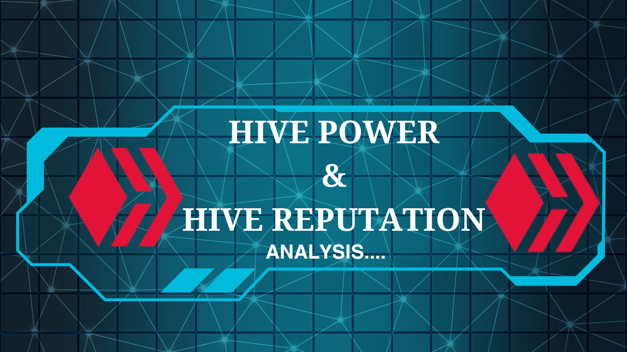 Hive Power and Reputation Analysis.png