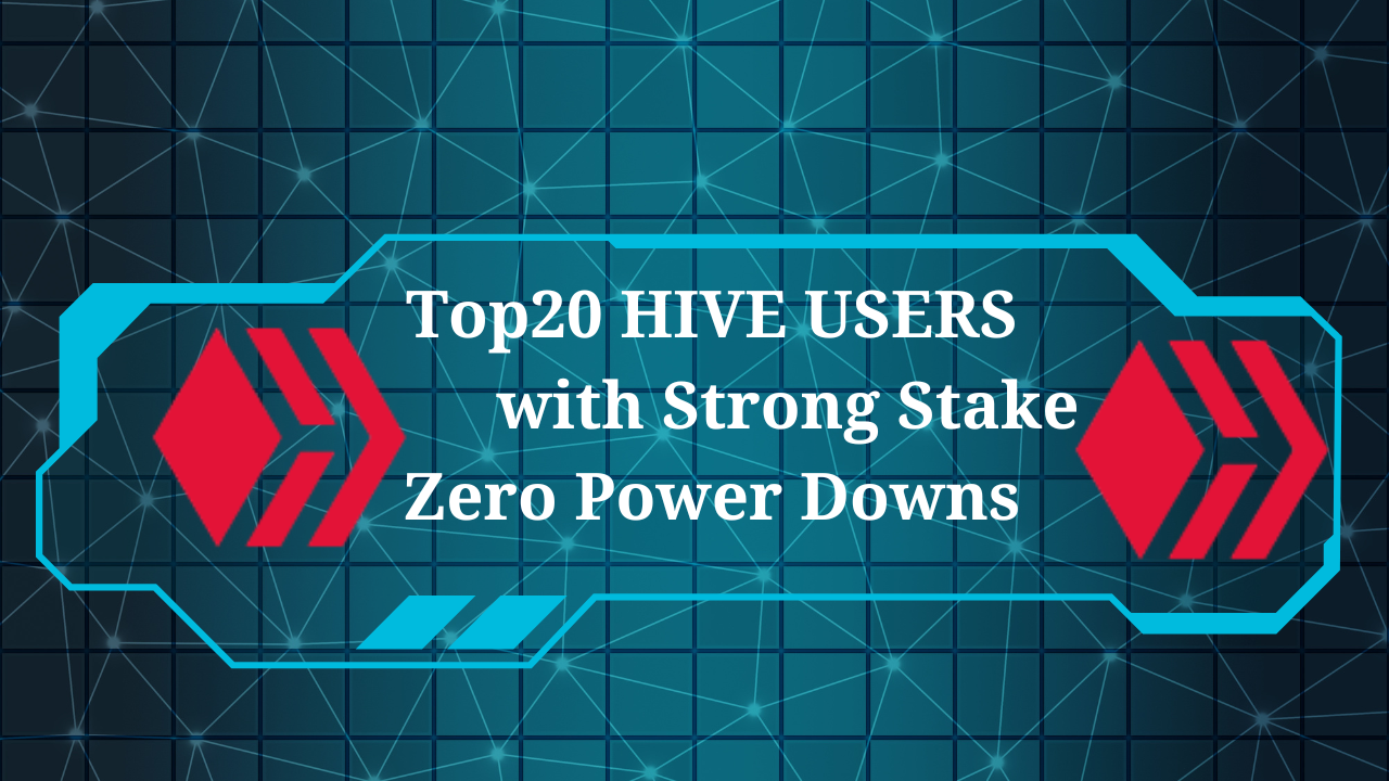 Top Hive Users Strong Stake, Zero Power Downs.png