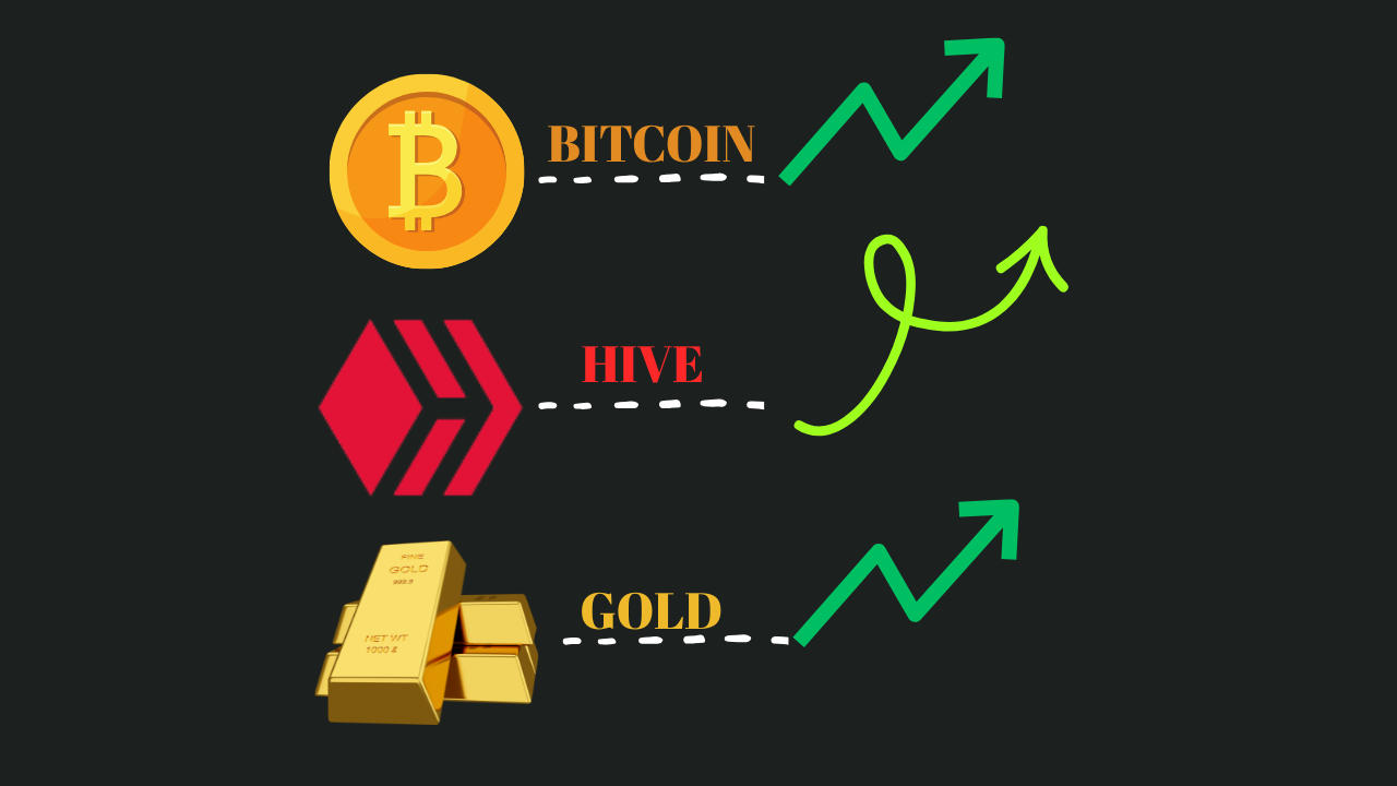 Invest-Hive-Bitcoin-gold.png