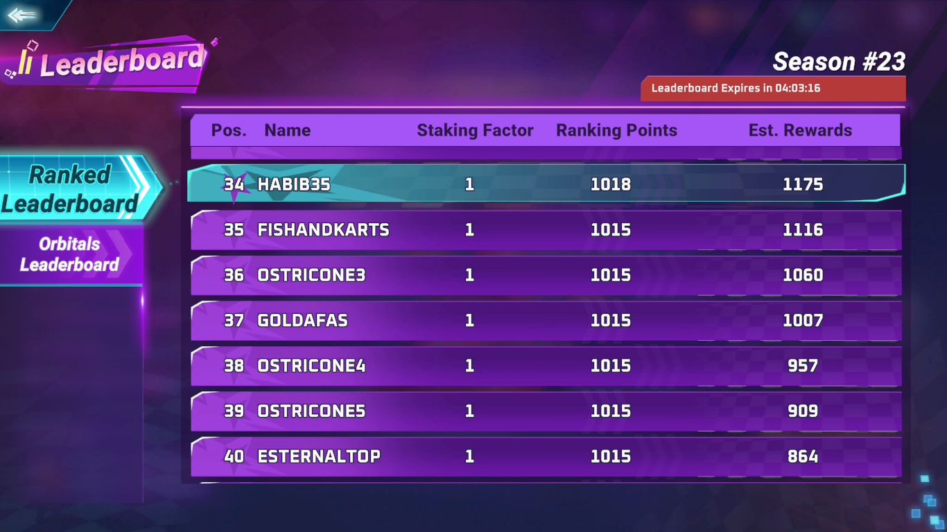 My Rank in Moon Karts Leaderboard