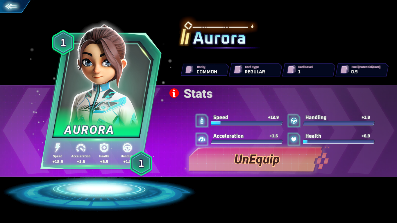 What My Aurora Could do in Moon Karts?