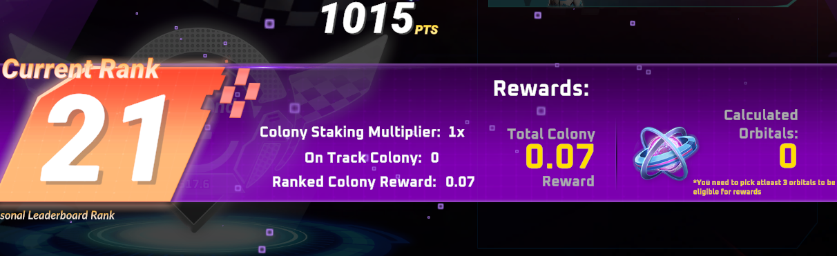 My Current Rank in Moon Karts 