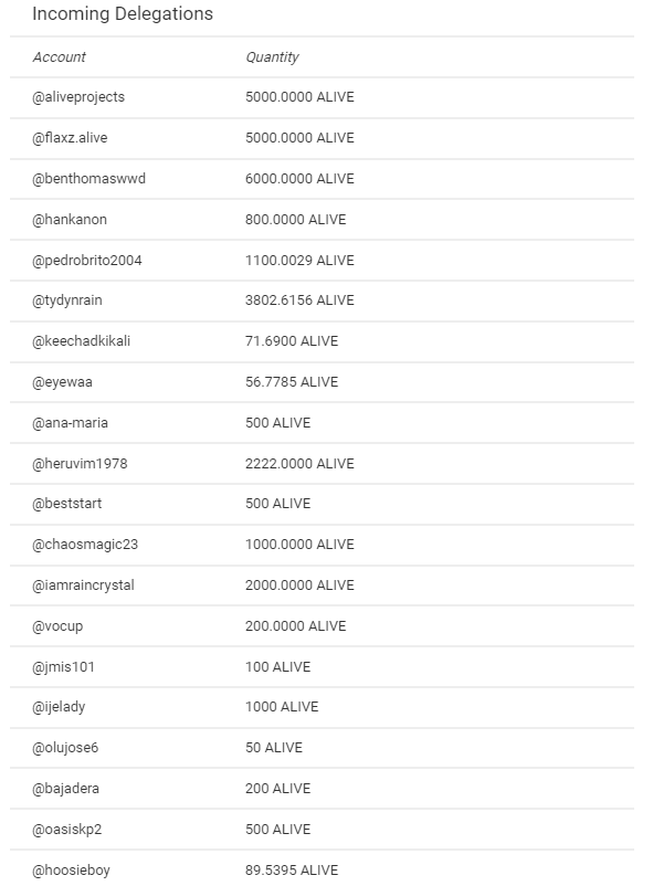 alivedelgatorsa290124.PNG