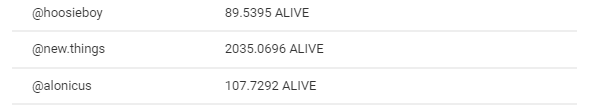 alivedelegartorsb290124.PNG