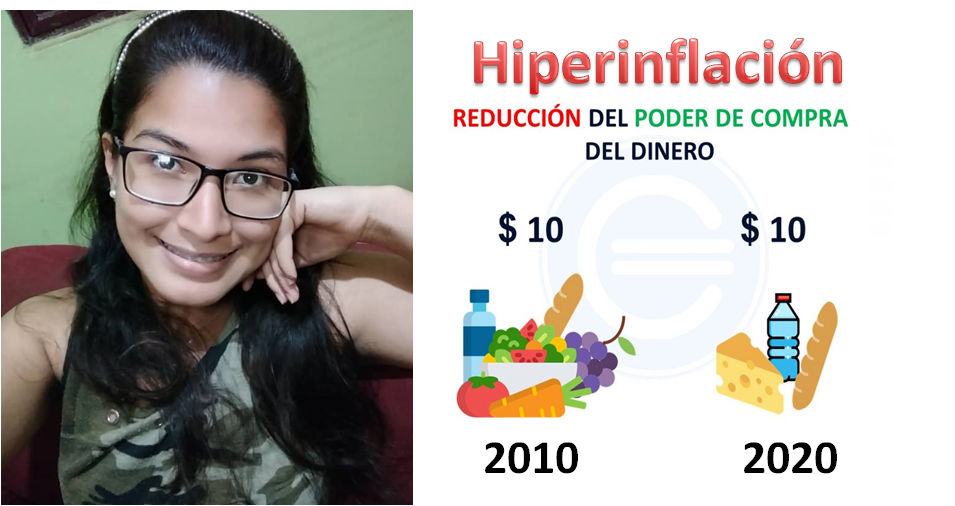 @henlicps/reto-como-es-vivir-en-hiperinflacion-iniciativa-esp-eng