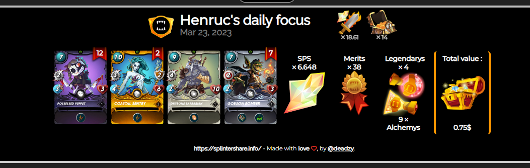 @henruc/daily-focus-22-mar-23-gold-league-opened-14-boxes-4-cards-good-luck-guys-opg-pgm-sbt