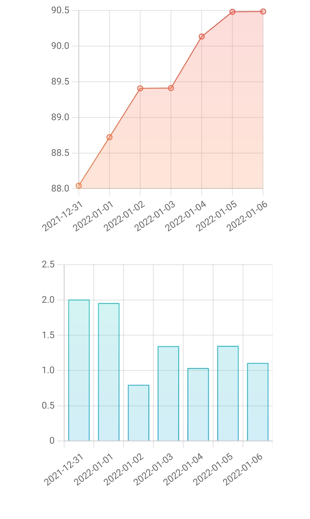Screenshot_20220106-210541_Firefox Beta.jpg