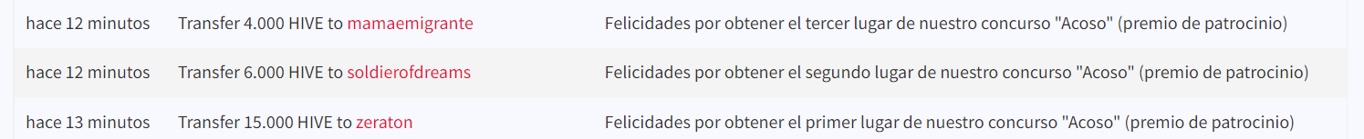patro.png