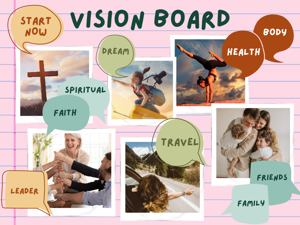 Colorful Mind Map Vision Board Infographic.png