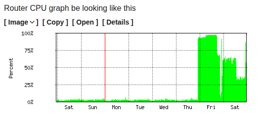 dos-lnvps.png