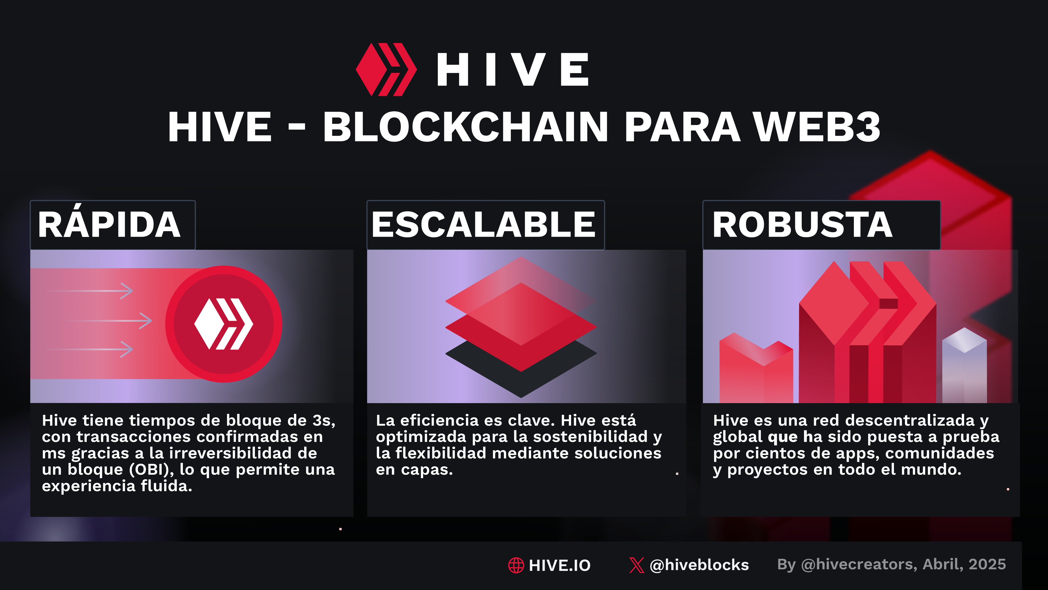 INF - HIVE BLOCKCHAIN DE WEB3.png