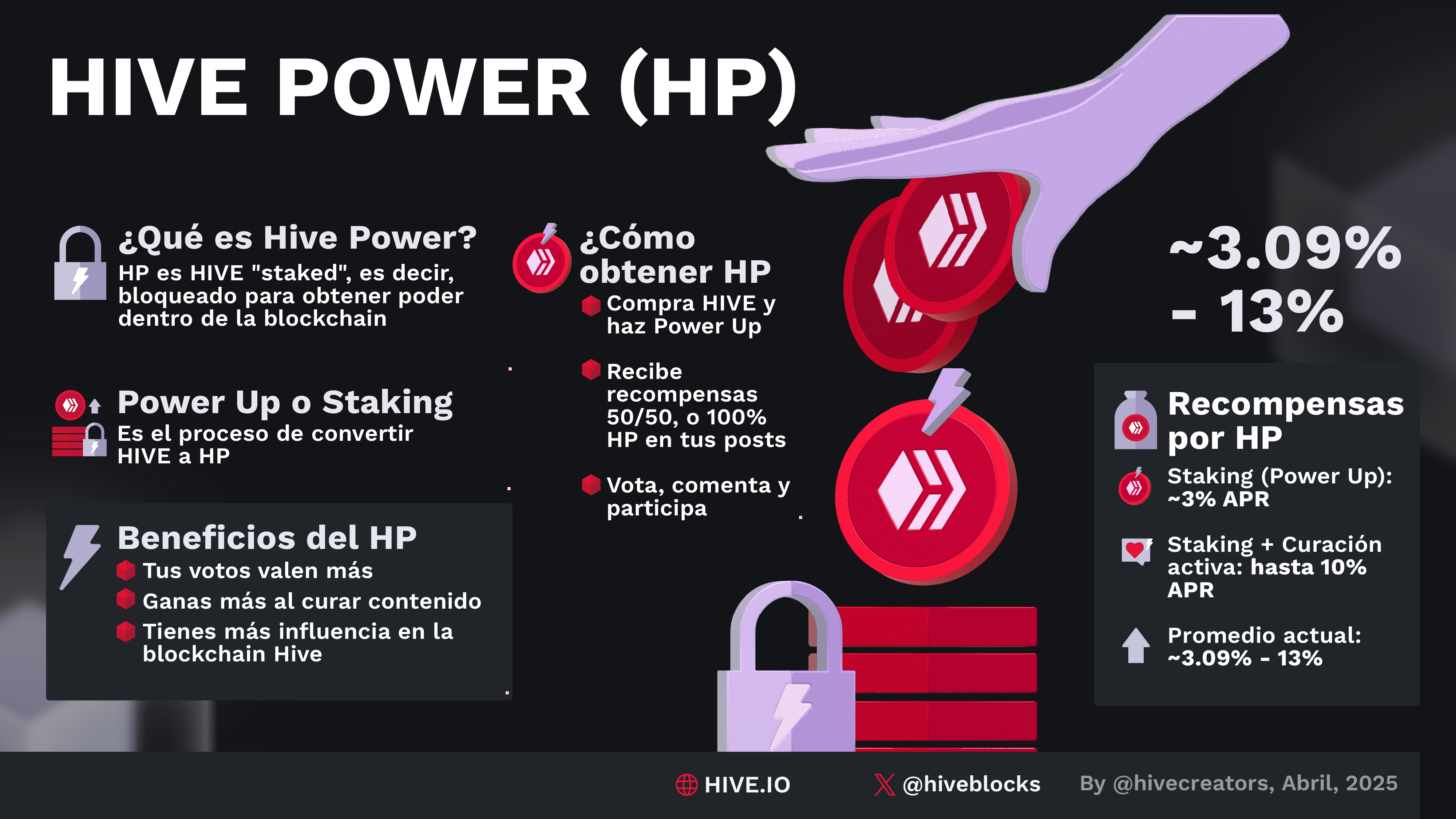 INF - HIVE POWER .png