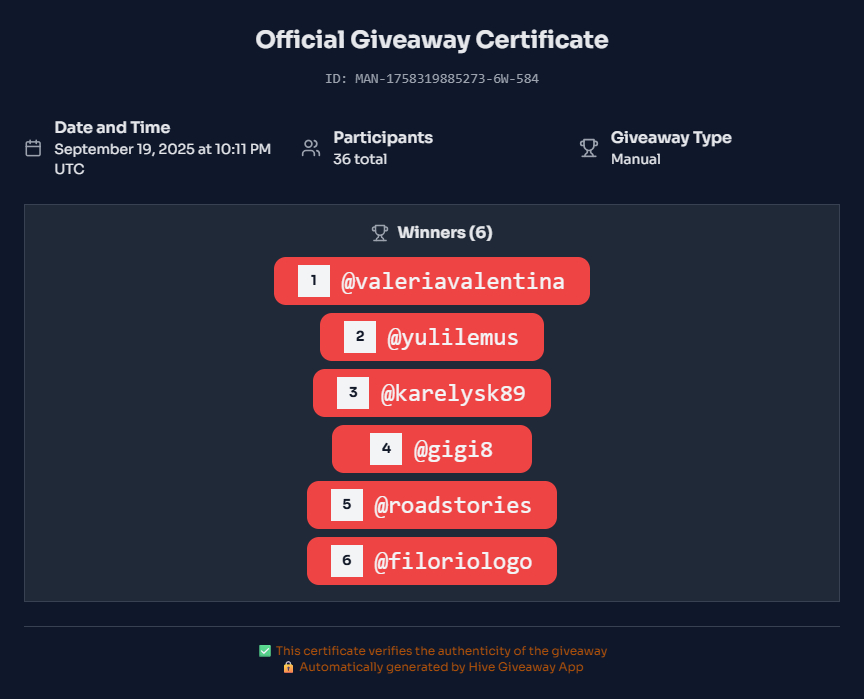 Certificado Hive Giveaway