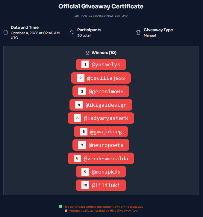 Certificado Hive Giveaway