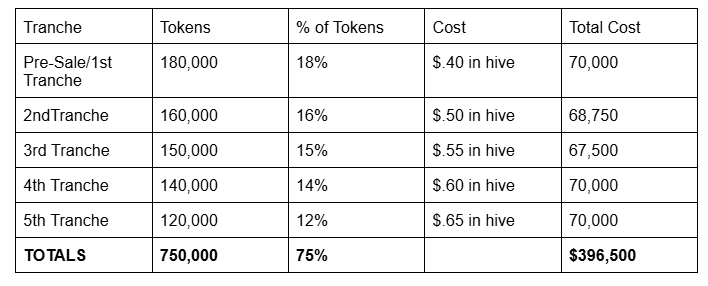 Screenshot 2025-11-01 101307.png