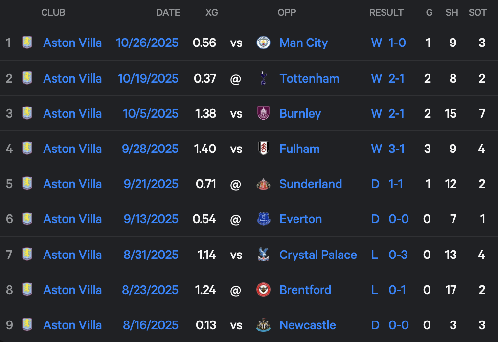 Screenshot 2025-10-31 at 06.34.43.png