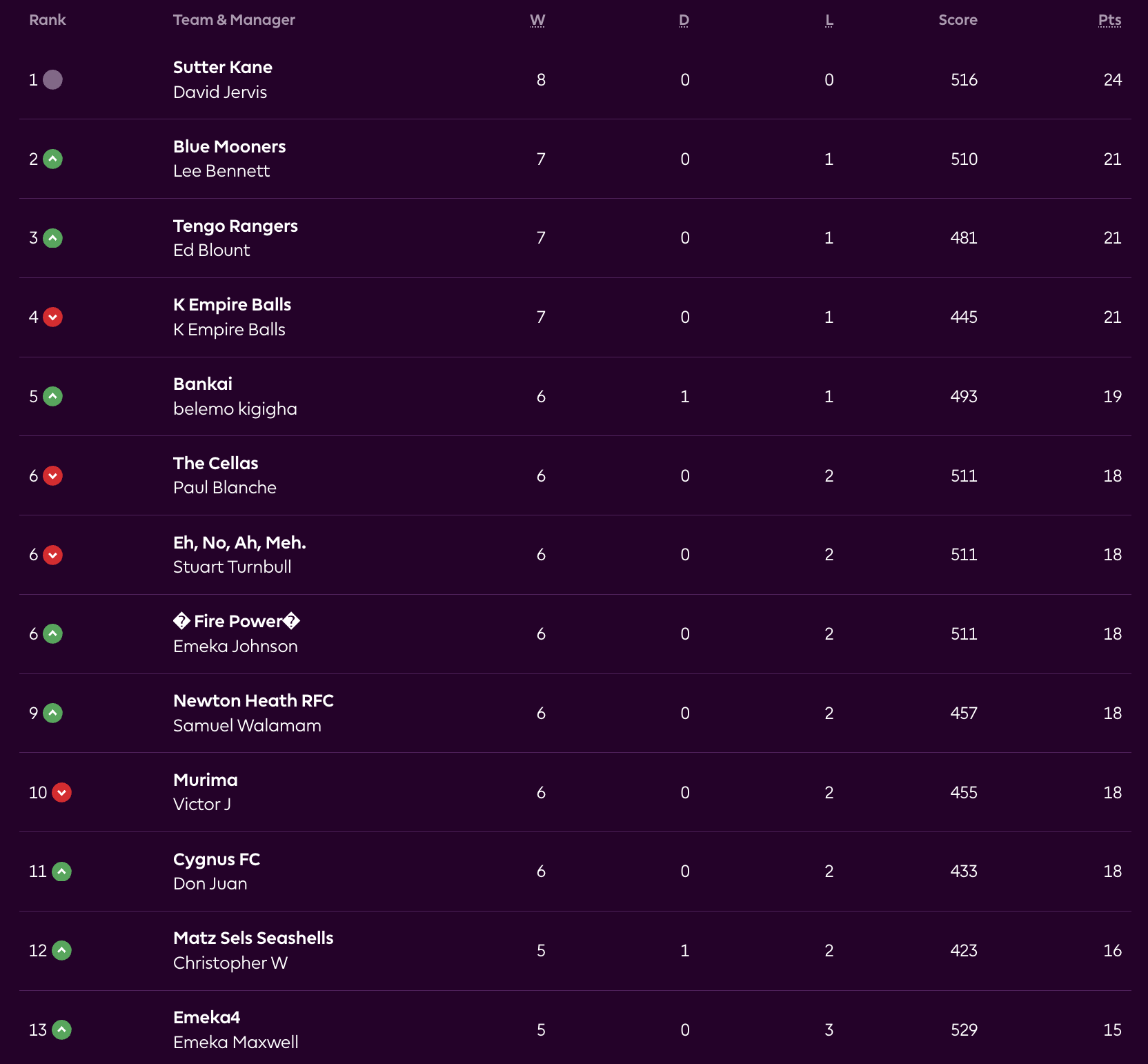 Screenshot 2025-10-23 at 05.40.41.png