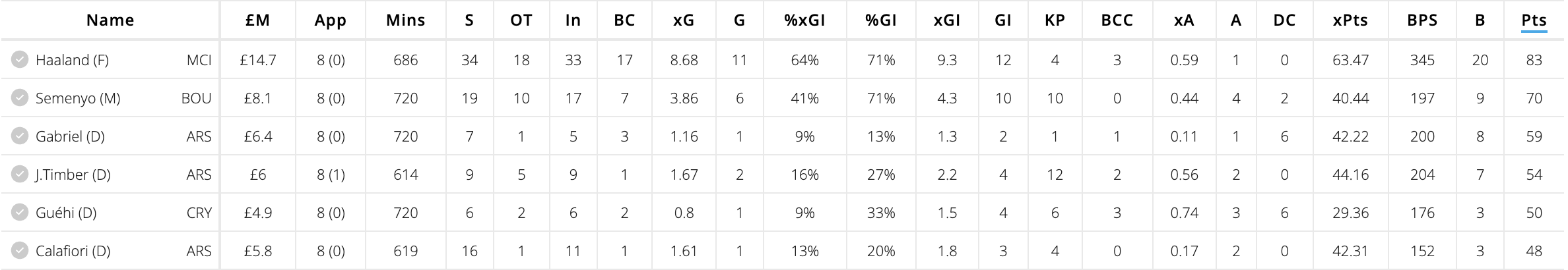 Screenshot 2025-10-23 at 07.06.23.png