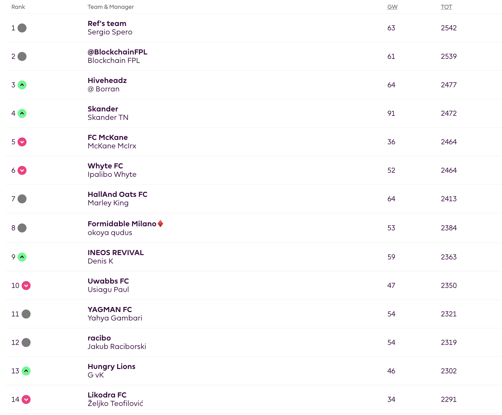 Screenshot 2025-05-24 at 07.10.06.png