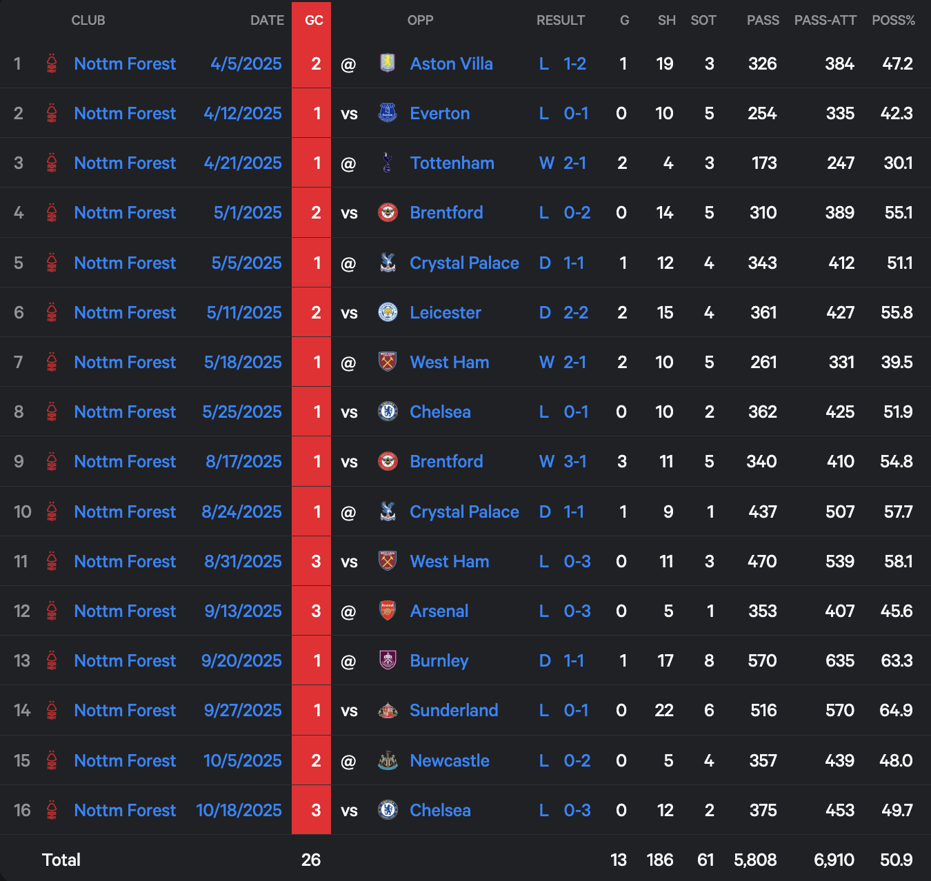 Screenshot 2025-10-23 at 06.49.33.png