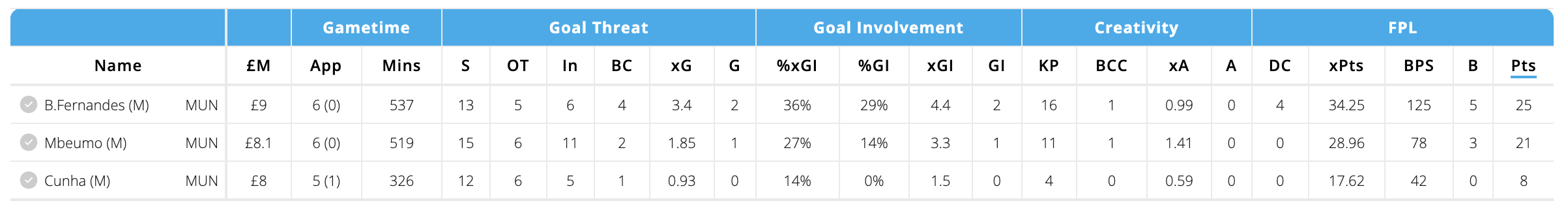 Screenshot 2025-10-02 at 07.16.47.png