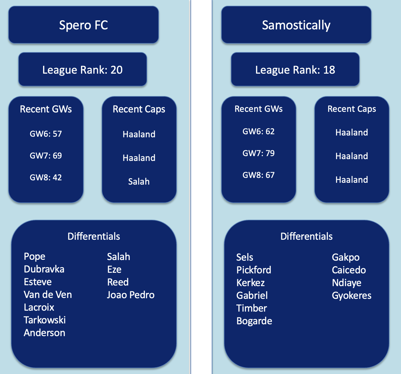 Screenshot 2025-10-22 at 06.45.26.png