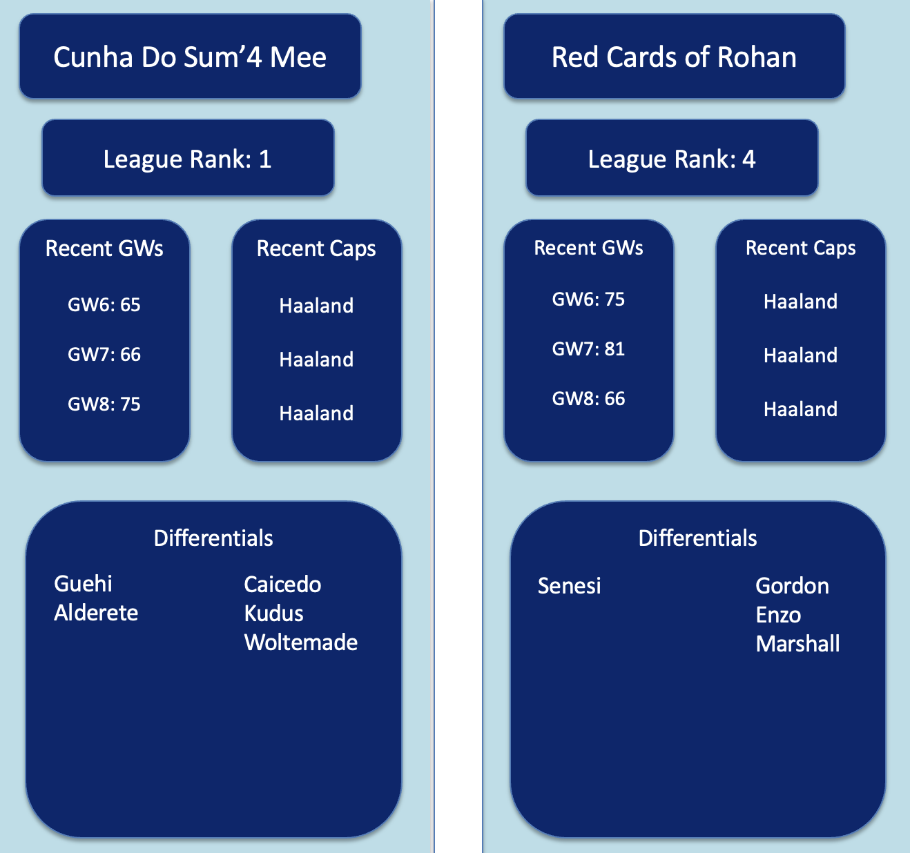 Screenshot 2025-10-22 at 06.22.57.png