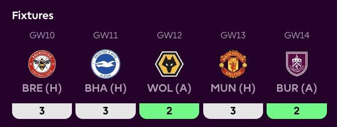 Screenshot 2025-10-31 at 05.45.41.png