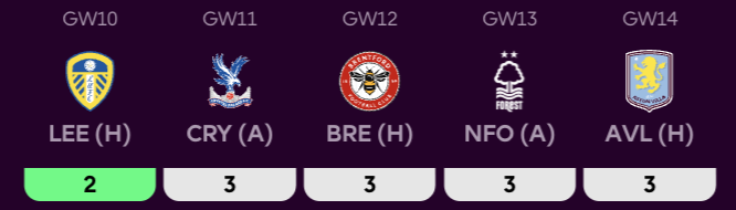 Screenshot 2025-10-31 at 07.42.40.png