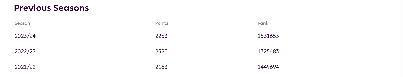 Screenshot 2025-05-24 at 06.38.05.png