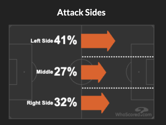 Screenshot 2025-10-31 at 05.53.04.png