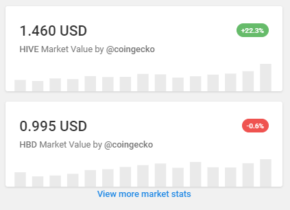 Hive Price.png