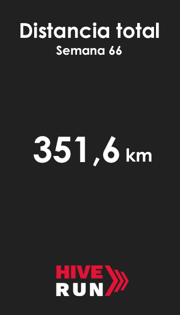 distancia TOTAL SEMANAL copia.jpg