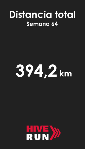 distancia TOTAL SEMANAL copia.jpg