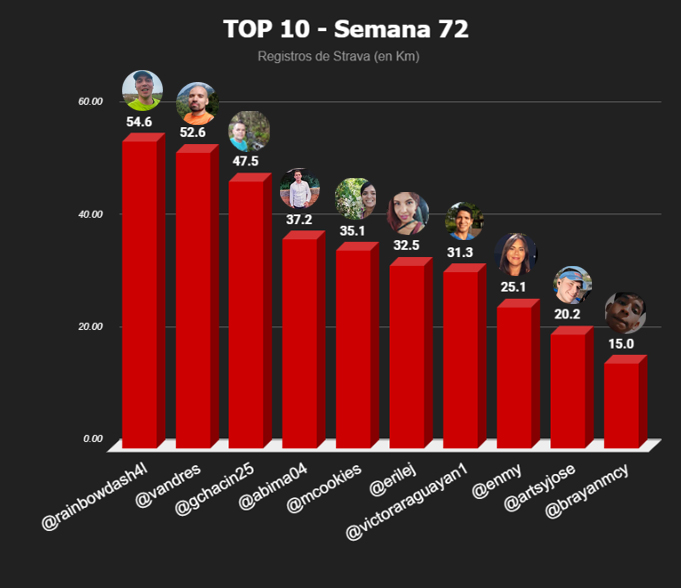 semana.jpg