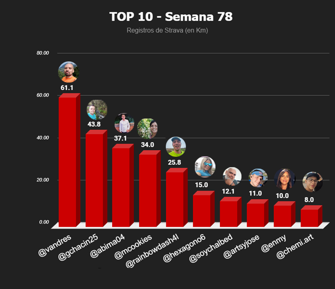 semana.jpg