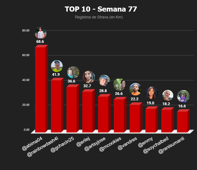 semana.jpg