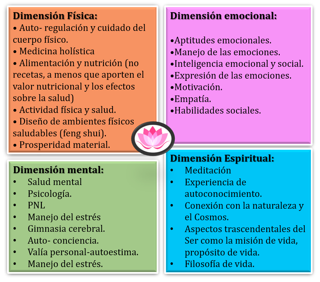 Dimensiones.png
