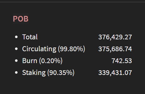 POB-stats.jpg