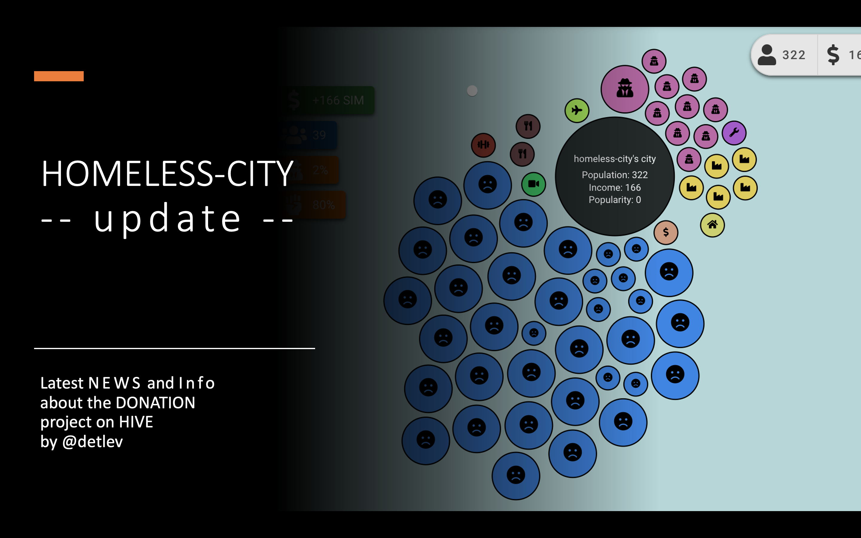 Homelesscity13042020.png