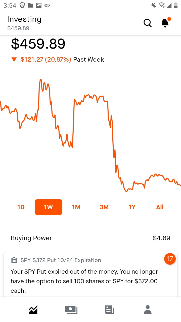 Screenshot_20221025-155406_Robinhood.jpg