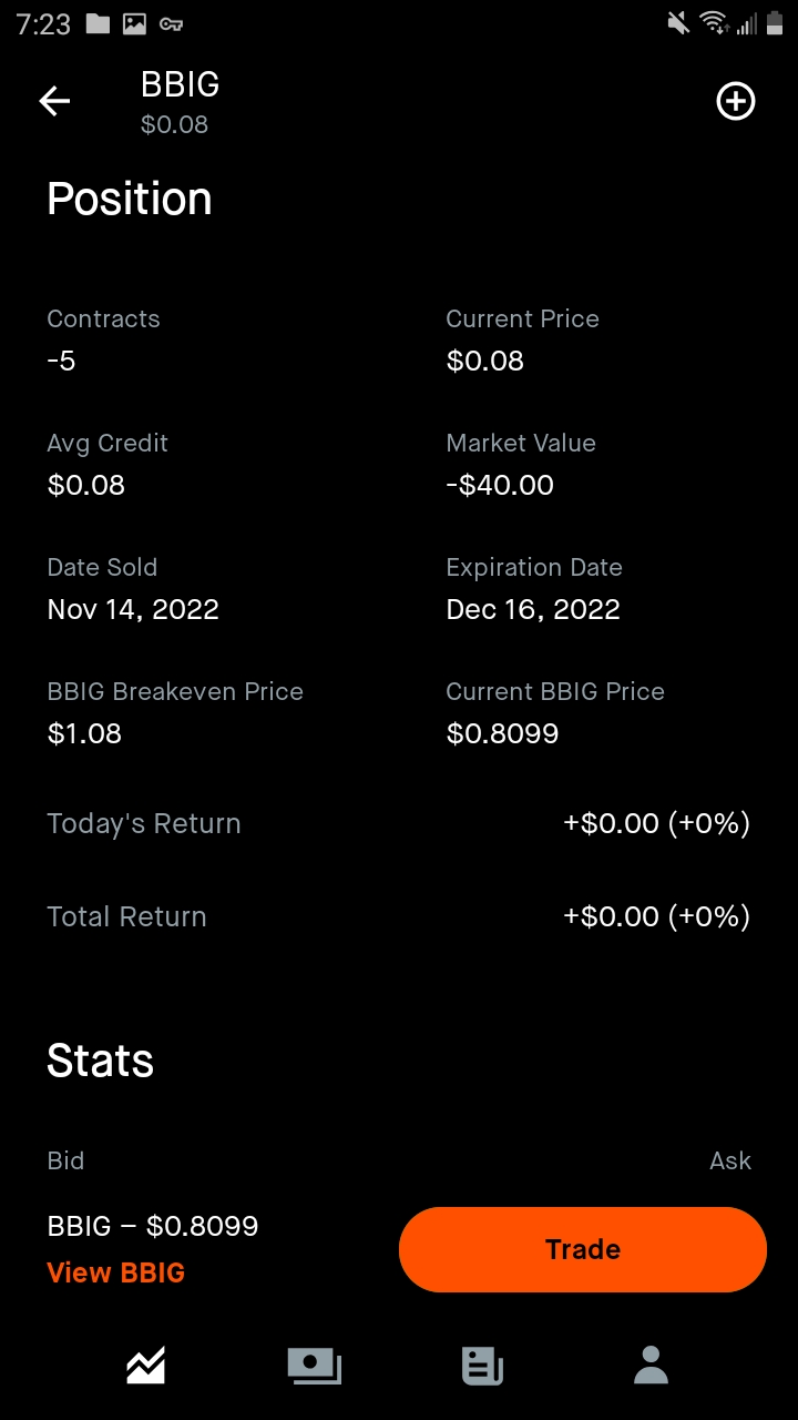 Screenshot_20221114-192350_Robinhood.jpg