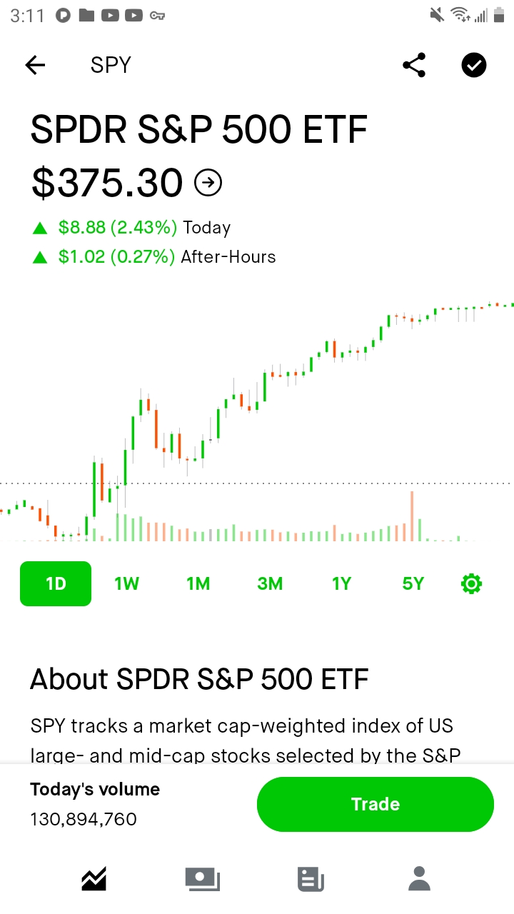 Screenshot_20221021-151150_Robinhood.jpg