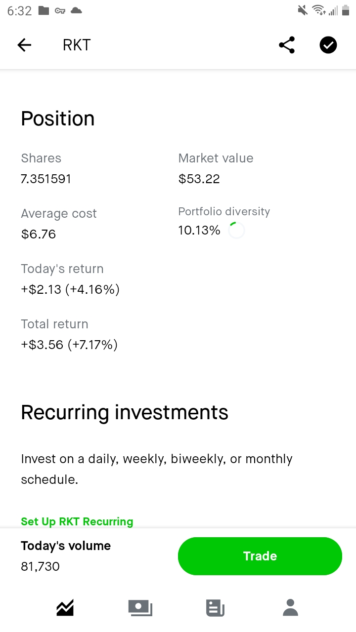 Screenshot_20221018-063234_Robinhood.jpg