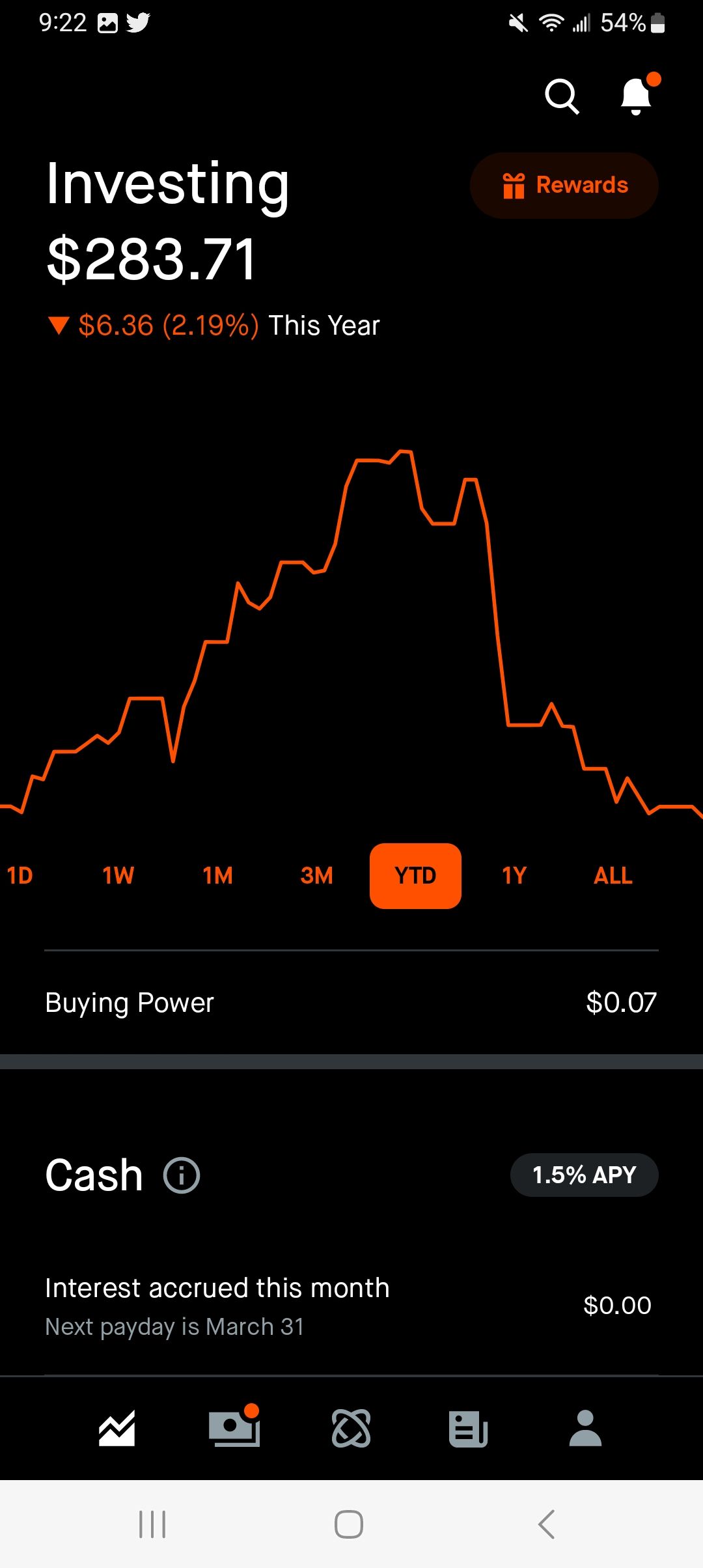 Screenshot_20230306_212218_Robinhood.jpg