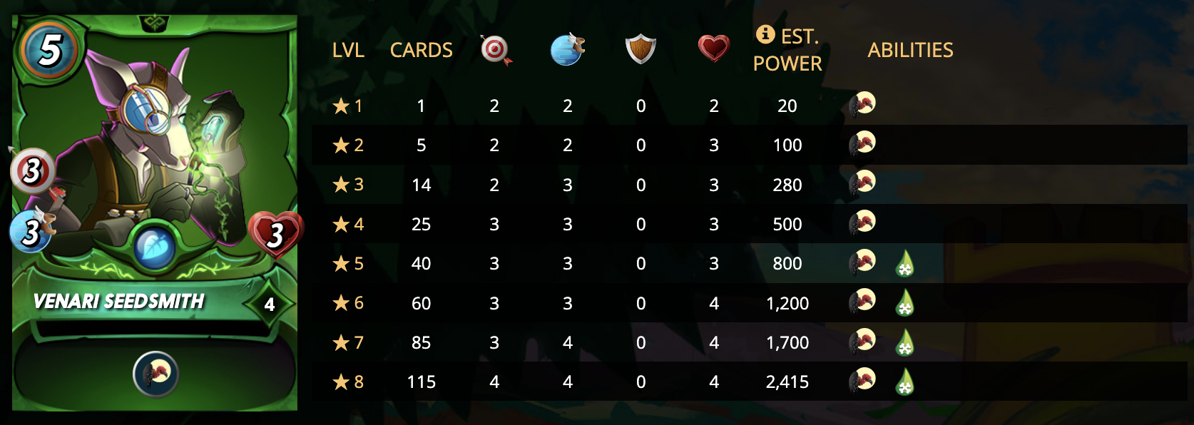 Venari Seedsmith.png