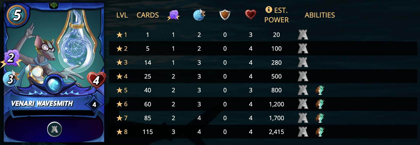 Venari Wavesmith.png
