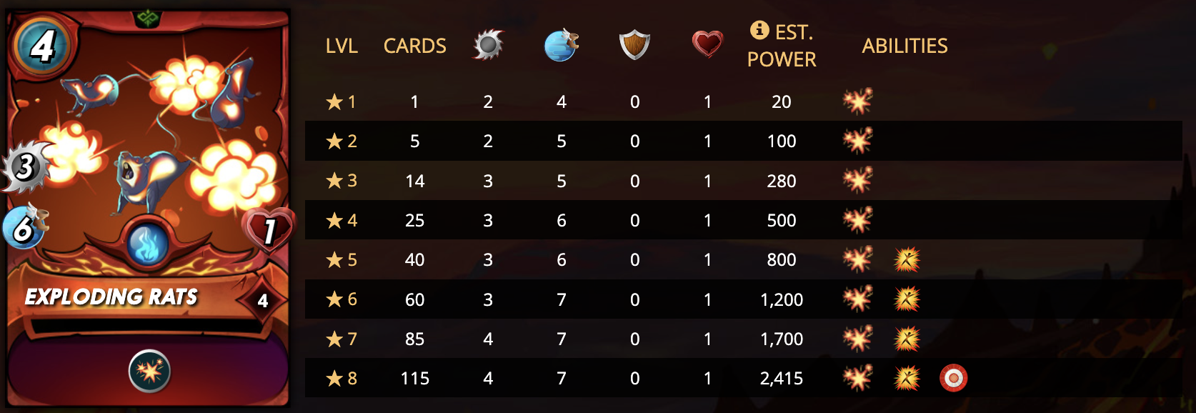 Exploding Rats.png