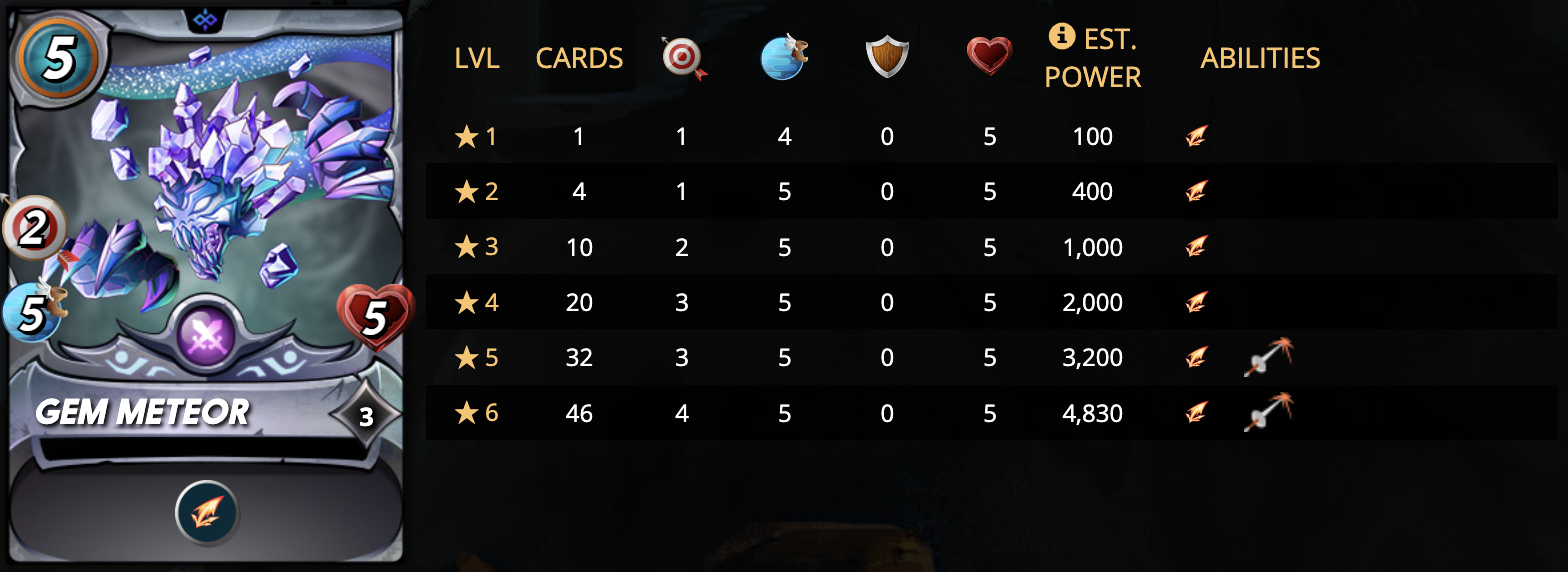 The Stats.png
